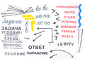 Набор магнитных карточек "Опорная схема к задачам"*