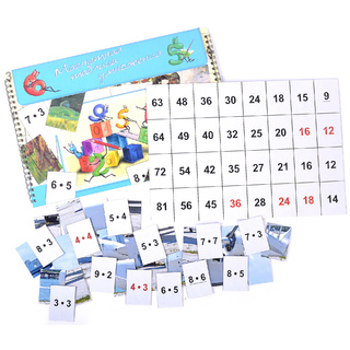 Магнитная таблица умножения "Самолёт"